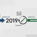 How Alimony Impacts Your Taxes in a New Jersey Divorce