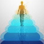 When Incomes Capability Is Used As an alternative of Precise Revenue