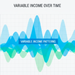 California Little one Assist for Self-Employed & Variable Revenue