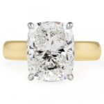 Why You Ought to Purchase Lab Diamonds in 2026