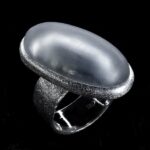 On Provide – Artwork Jewellery Discussion board